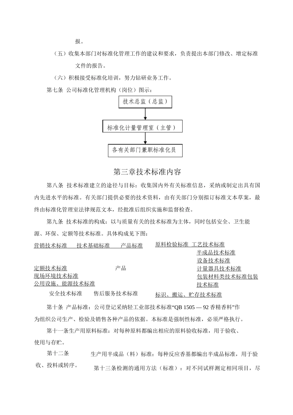 产品标准化管理制度_第2页
