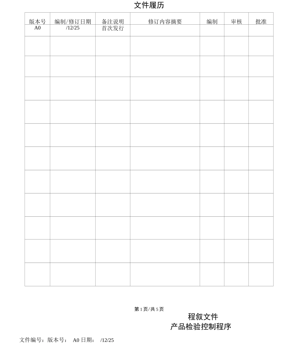 产品检验控制程序_第2页