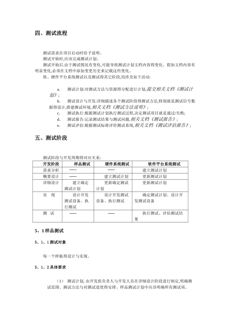 产品测试流程_第3页