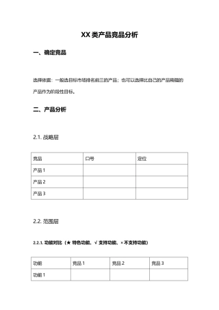 产品竞品分析模板