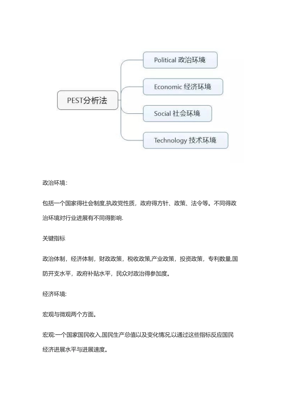 产品经理必会的五大数据分析模型_第2页