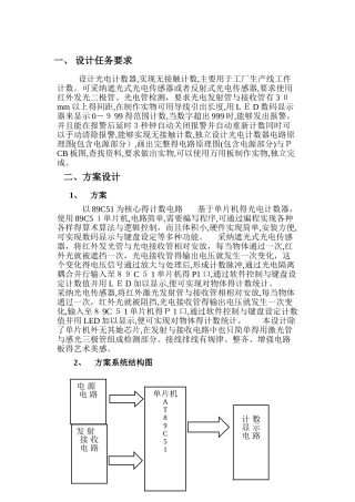 产品计数器设计