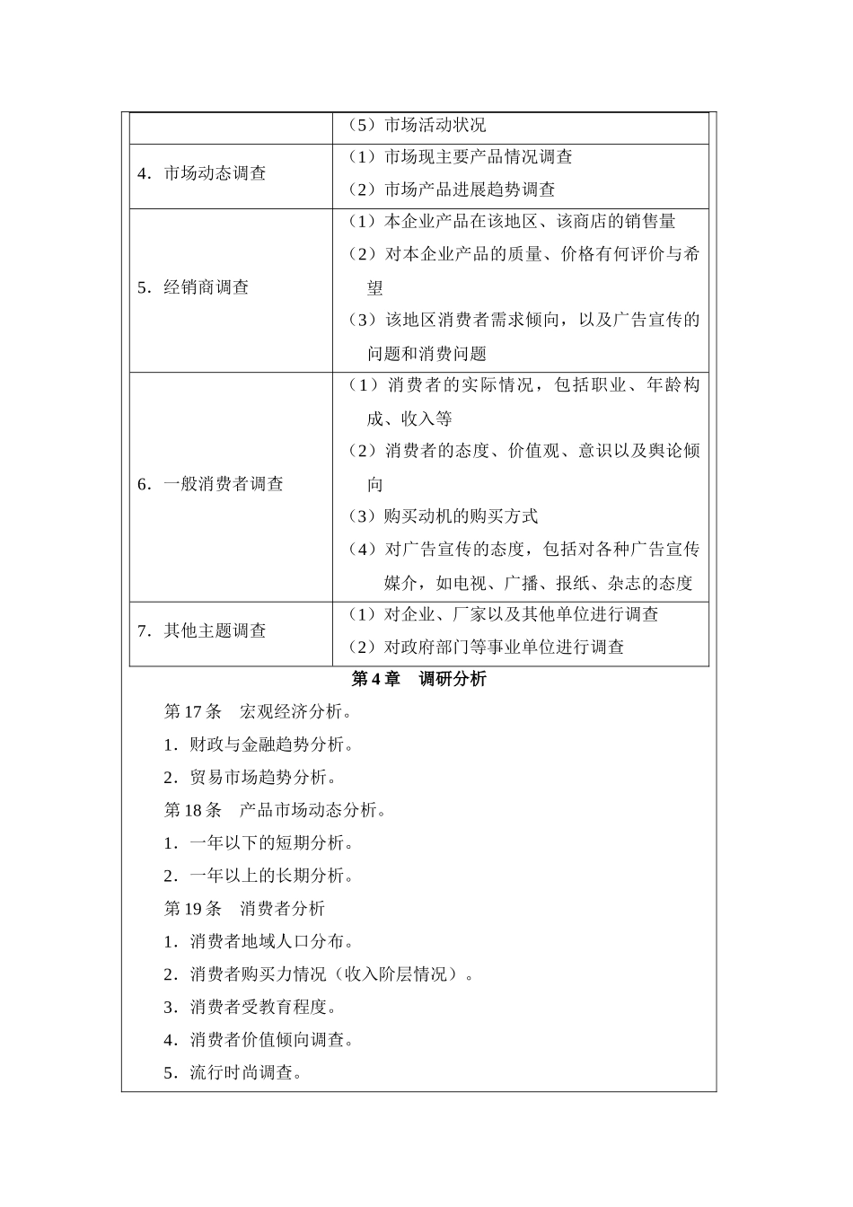 产品规划管理制度：产品调研、调研实施、产品规划、创新提案管理_第3页