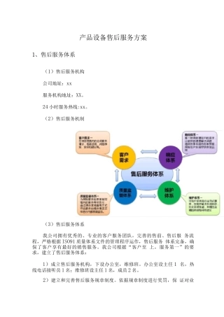 产品设备售后服务方案
