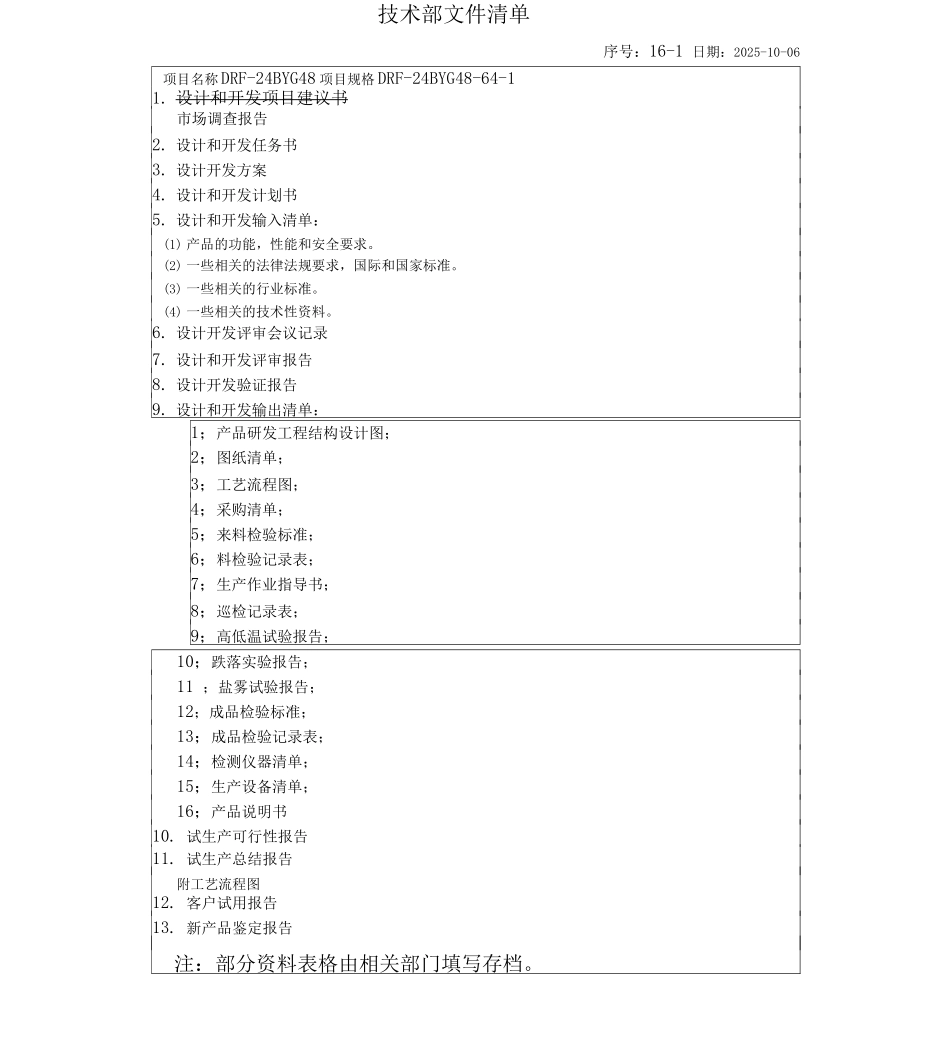 产品设计开发资料_第1页