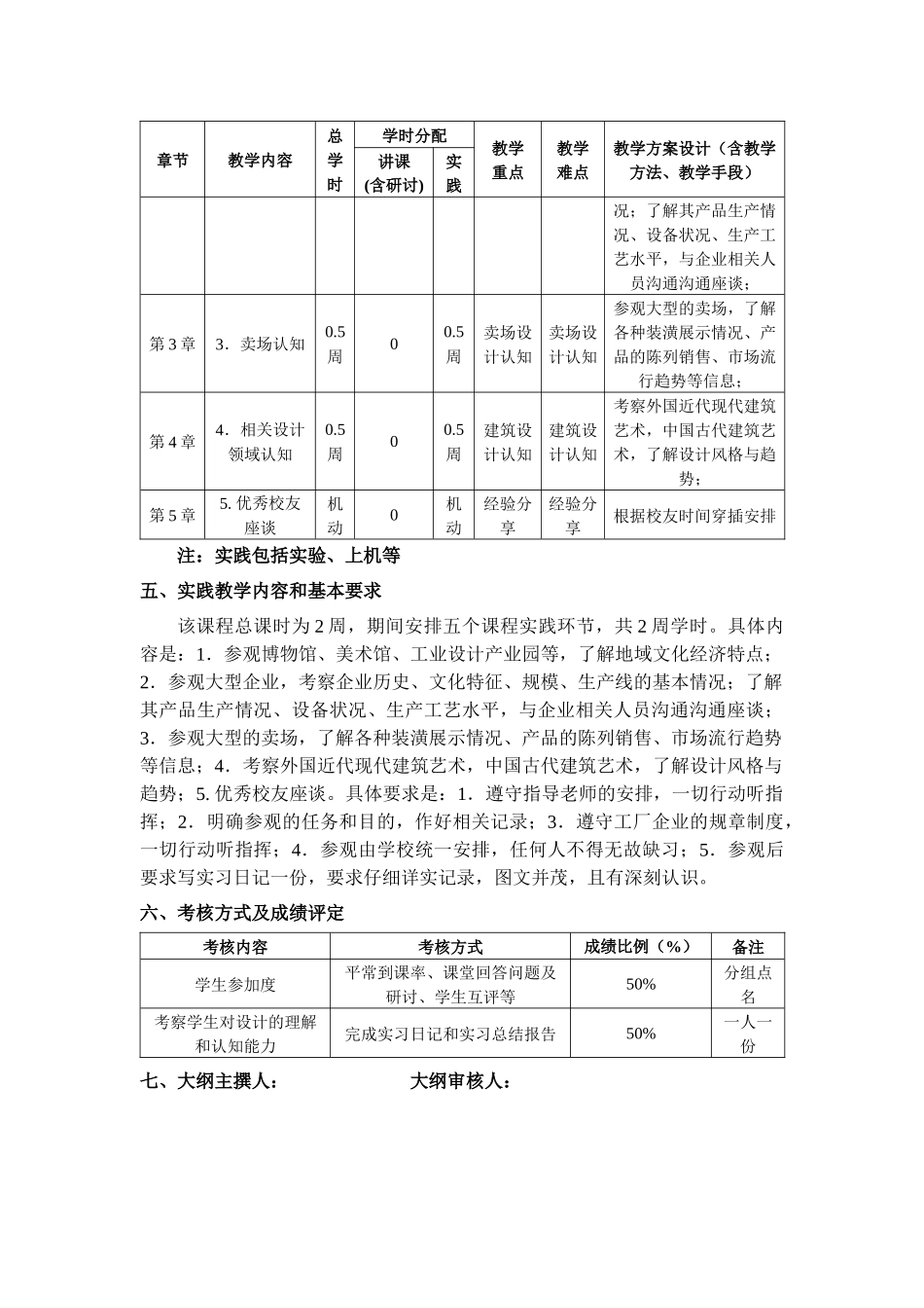 产品设计认识实习--教学大纲_第2页