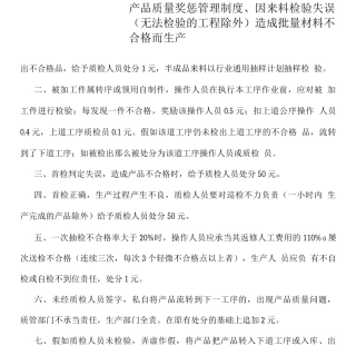 产品质量奖惩管理制度