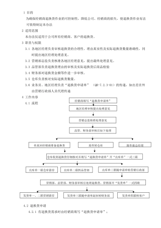 产品退货管理制度