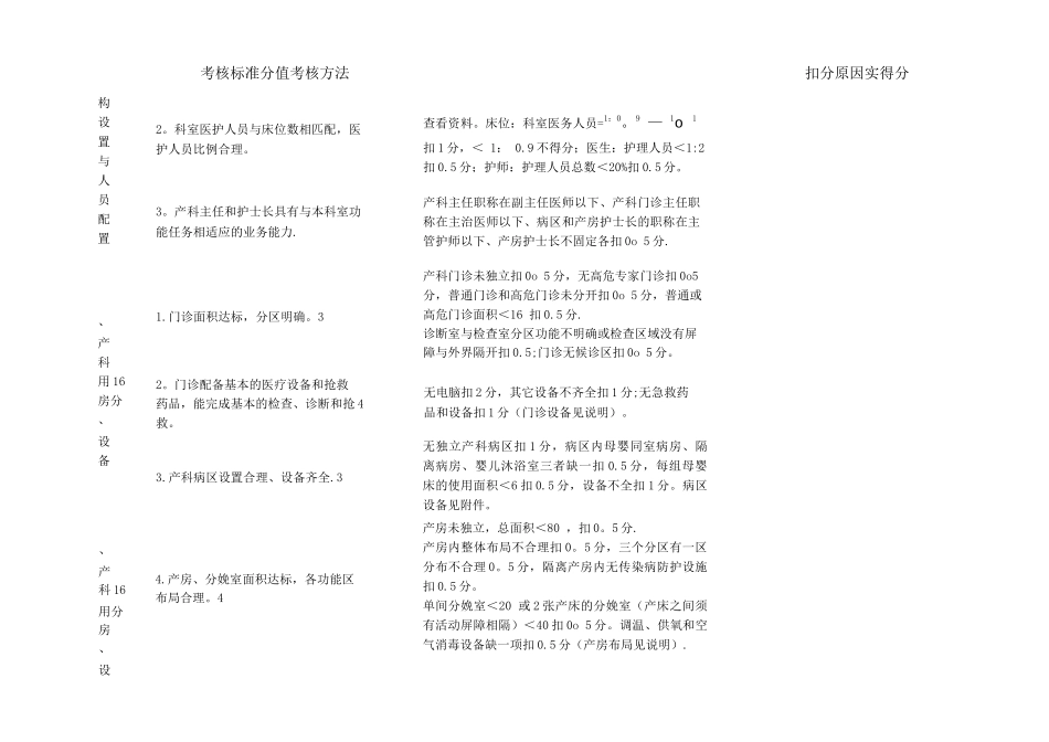 产科质量考核评分标准_第2页