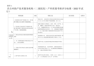 产科质量考核评分标准