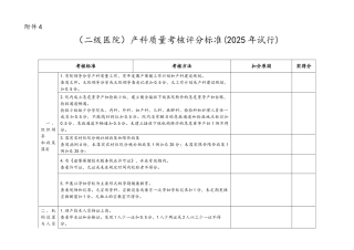 产科质量考核评分标准