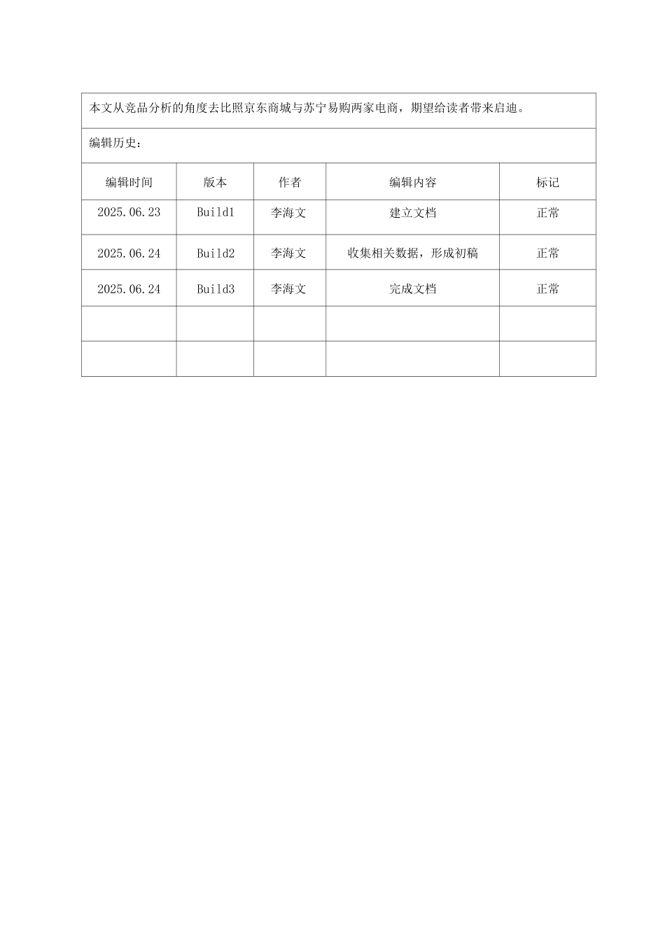 京东商城VS苏宁易购_第2页