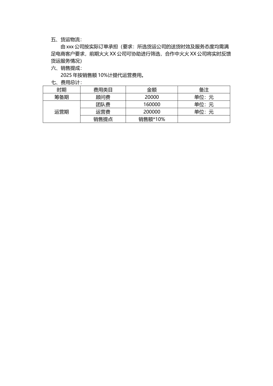 京东电商代运营方案-_第2页