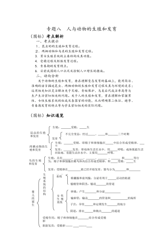 人与动物的生殖和发育