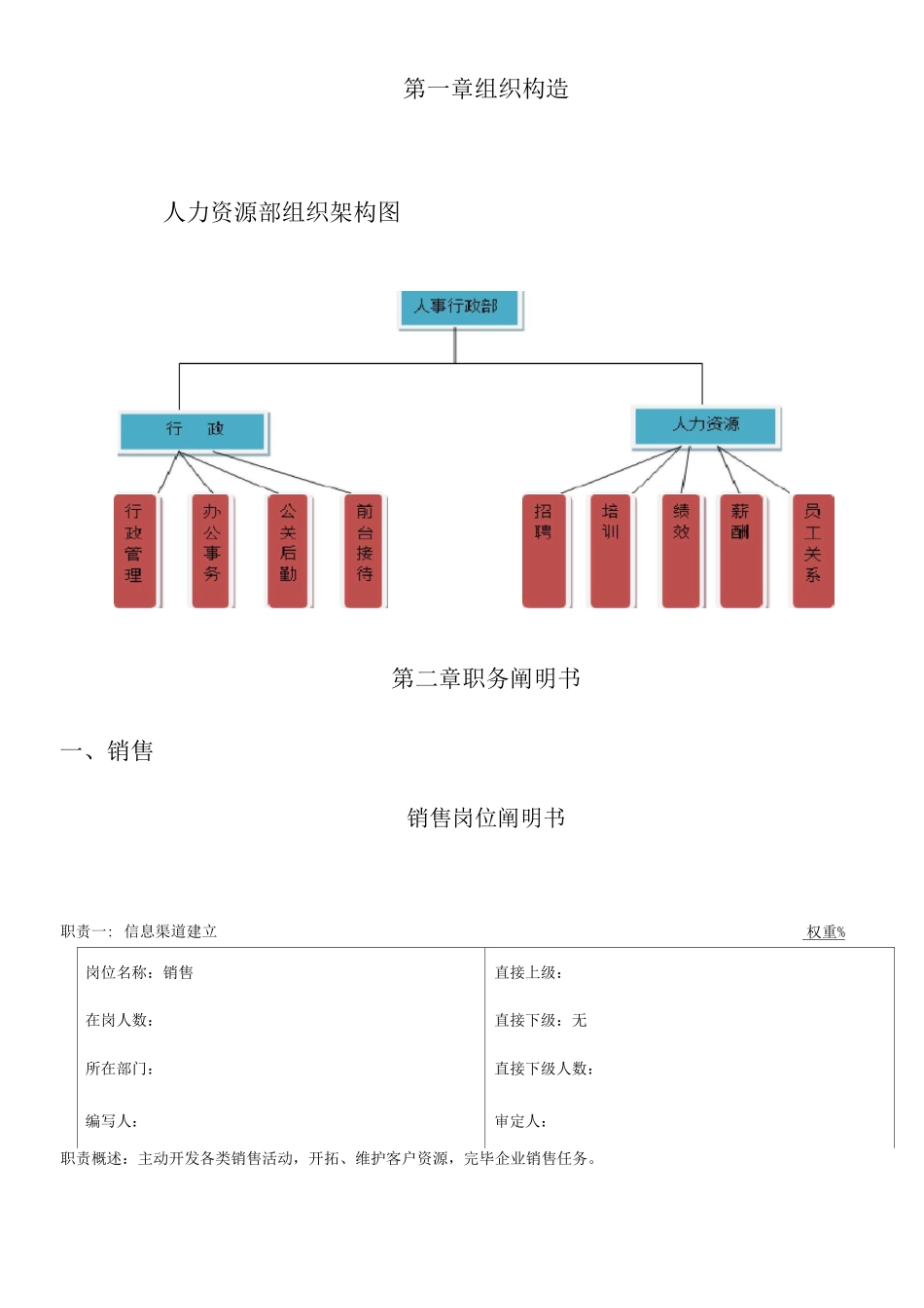 人事管理制度模板_第2页