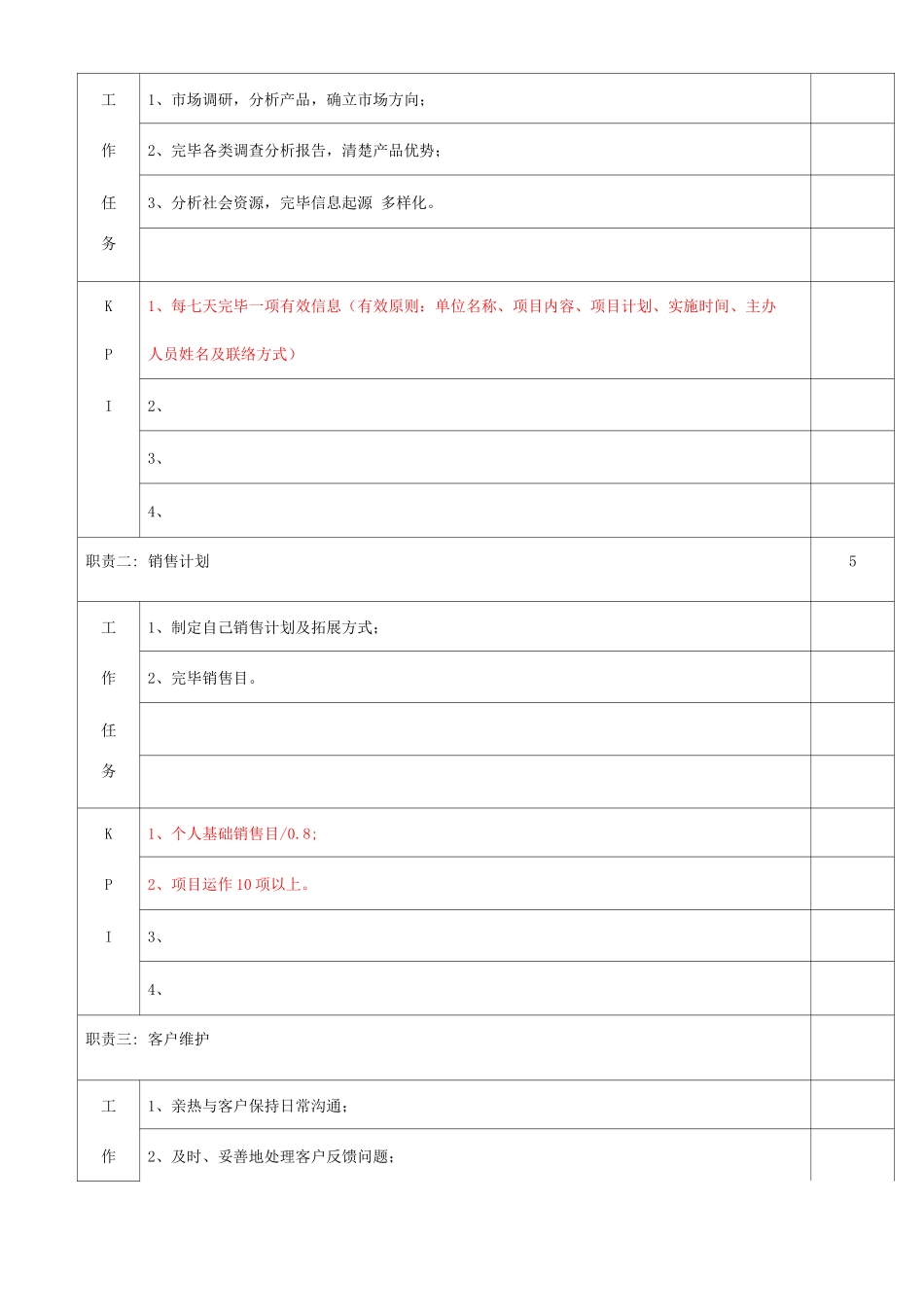 人事管理制度模板_第3页