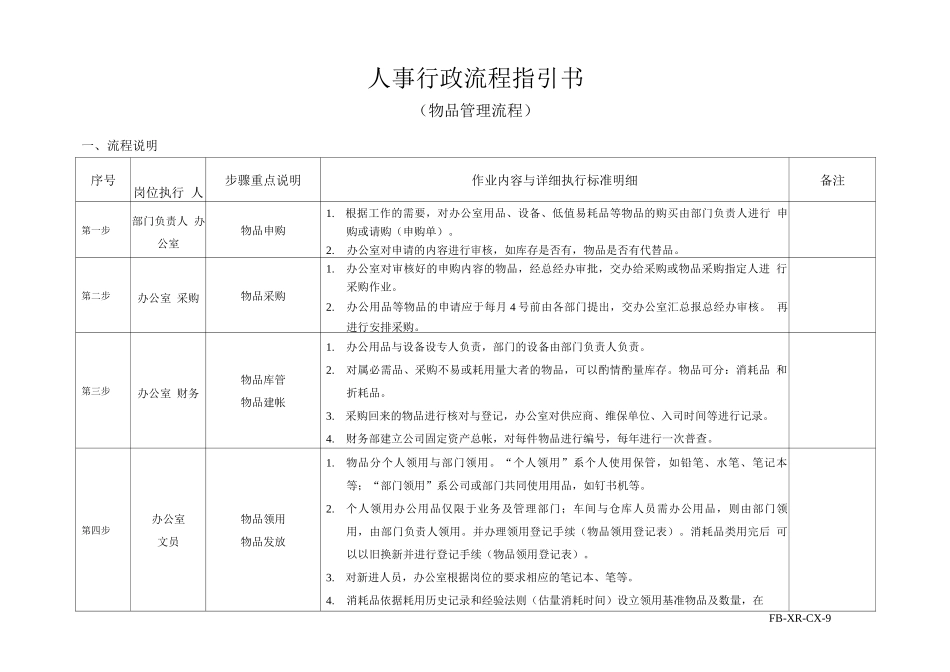 人事行政流程指引书-物品管理_第1页