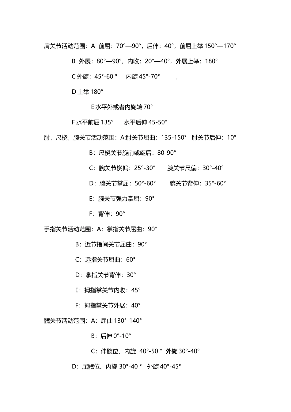 人体各关节活动度正常值_第2页