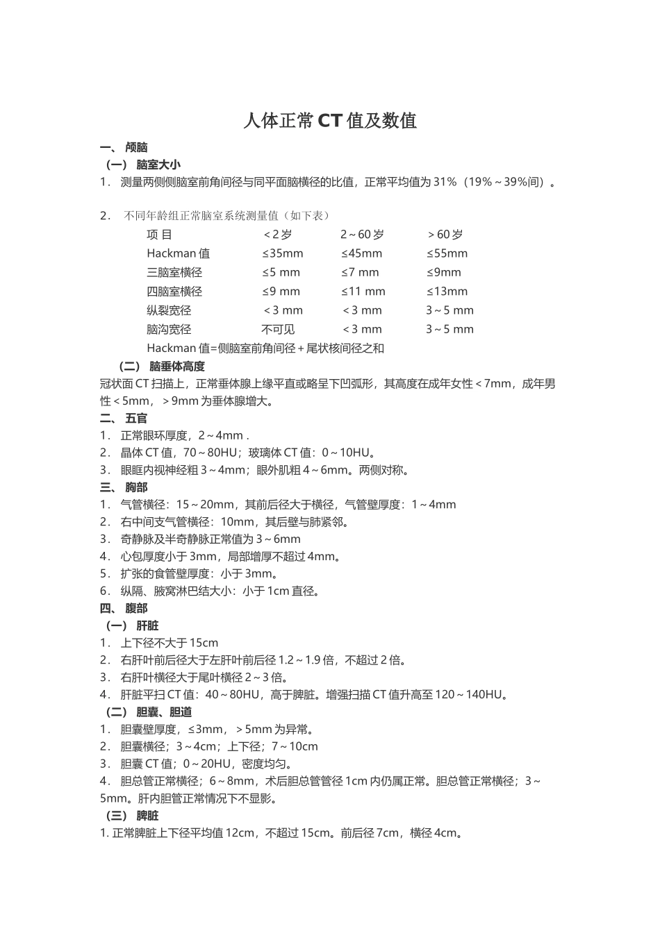 人体正常CT值及数值_第2页