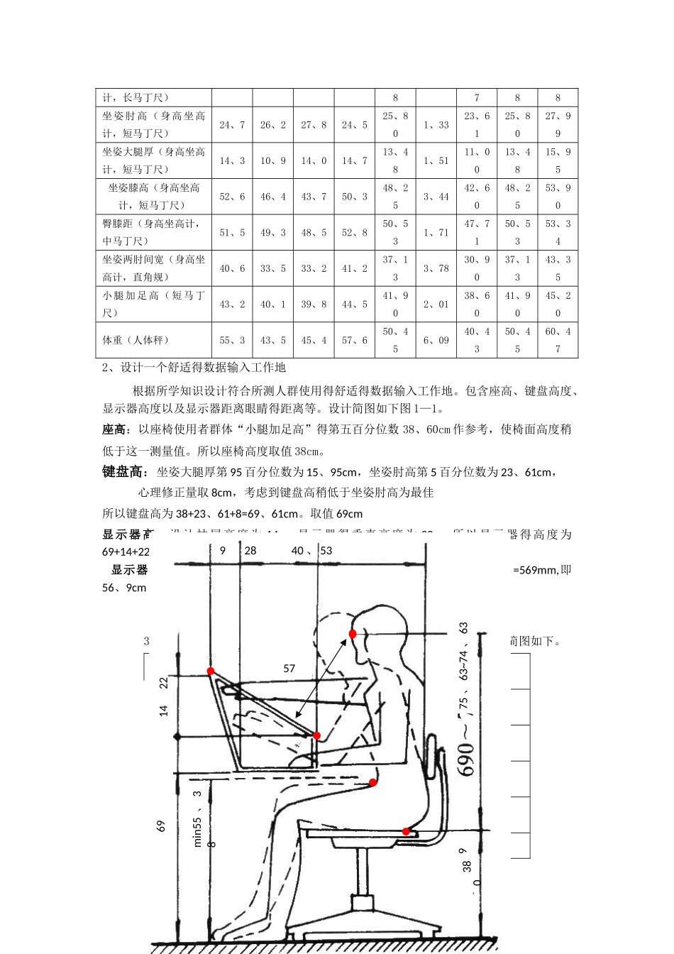 人体测量实验报告_第2页