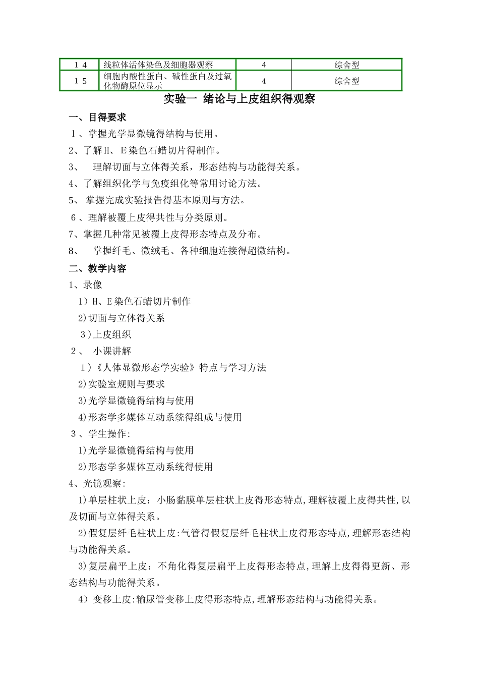 人体显微形态学实验大纲_第3页