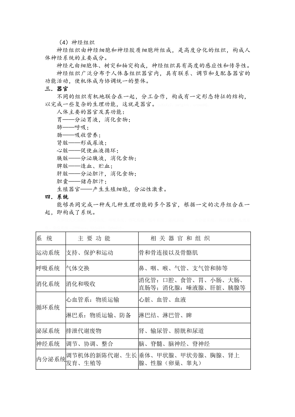 人体组织与结构_第2页