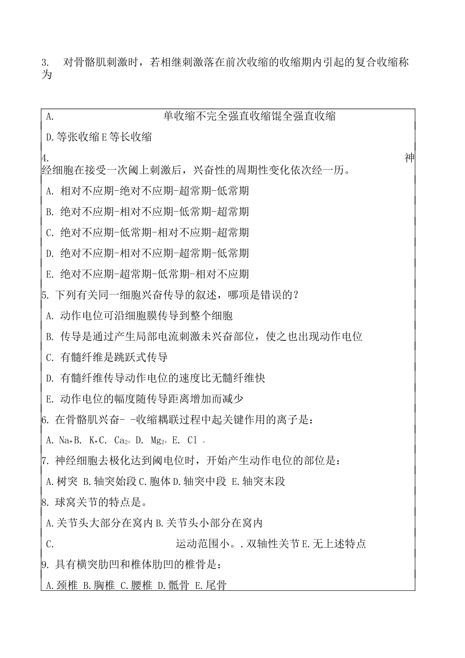 人体解剖生理学试卷大学_第2页