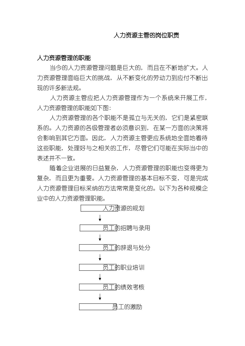 人力资源主管的岗位职责_第2页