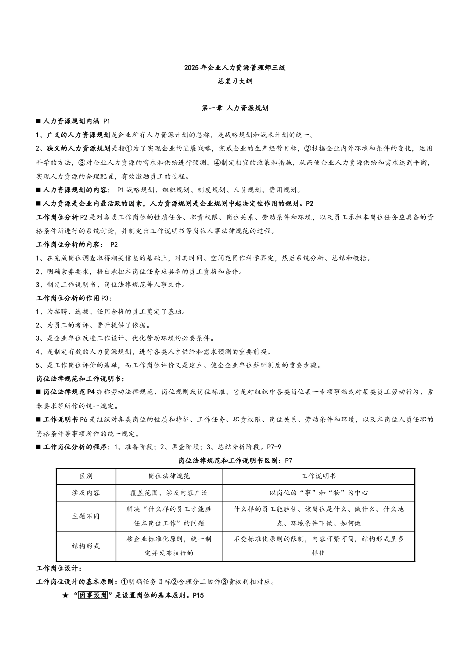 人力资源三级总复习必背_第1页
