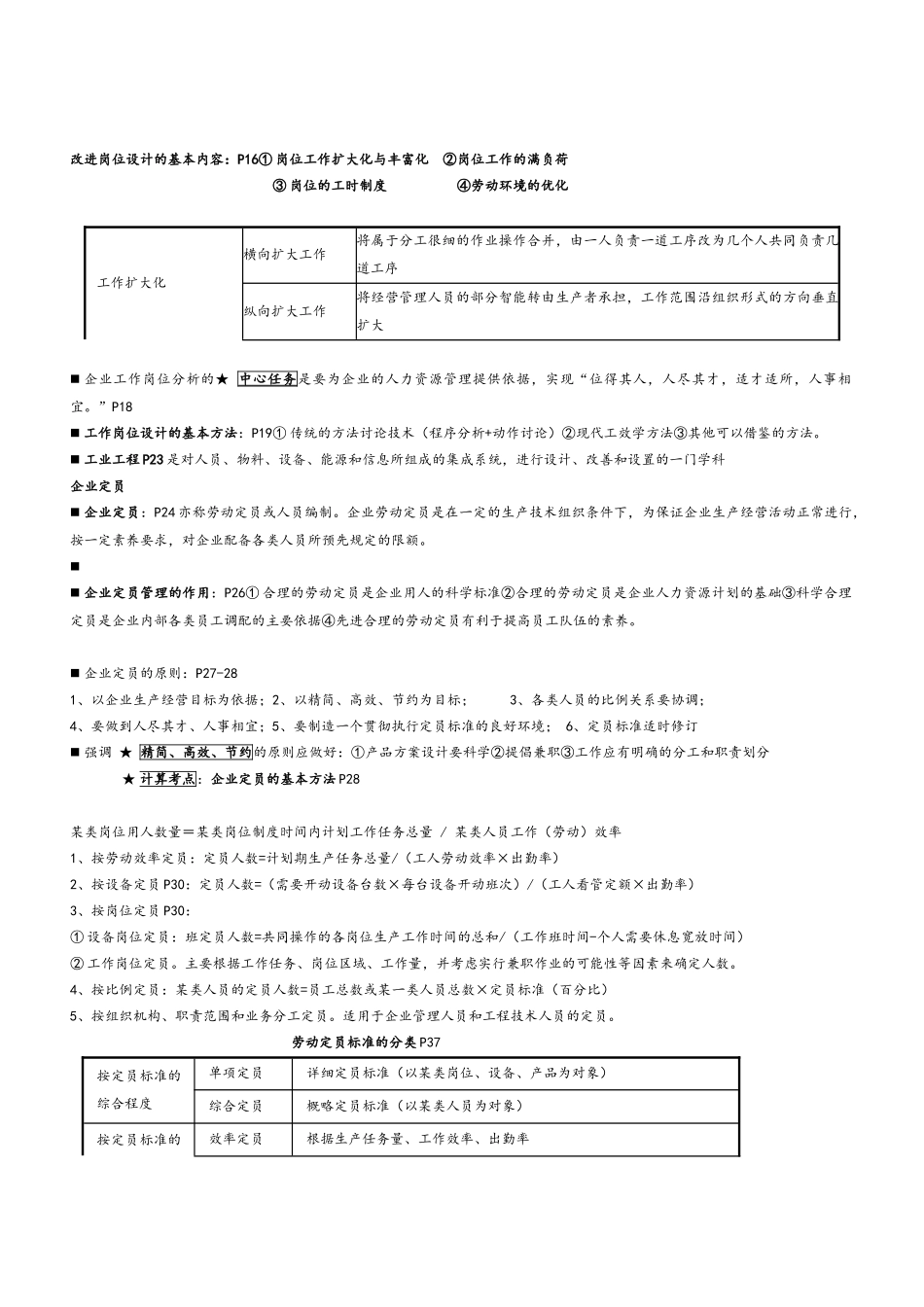 人力资源三级总复习必背_第2页