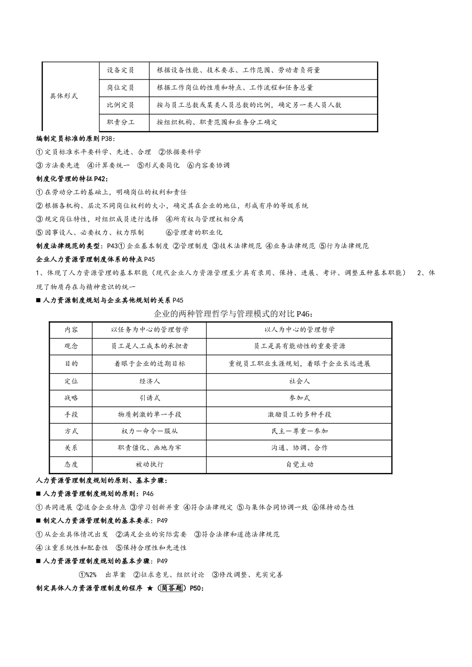 人力资源三级总复习必背_第3页