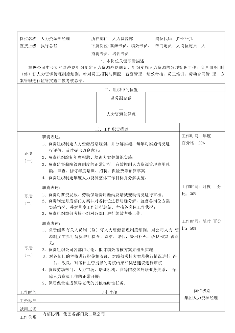 人力资源岗位说明书-新_第1页