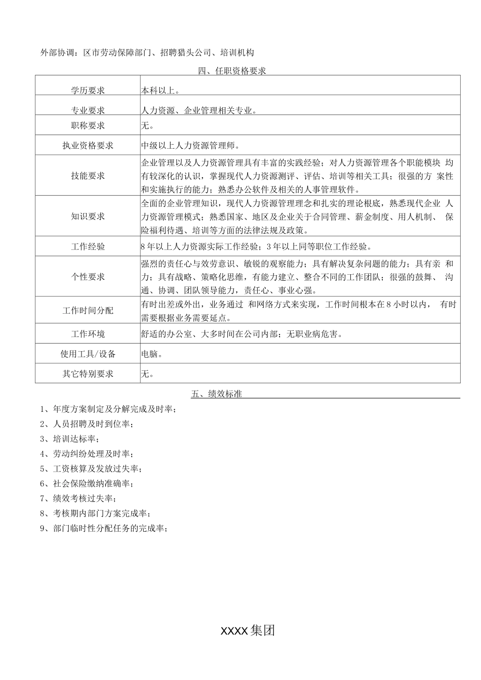 人力资源岗位说明书-新_第2页