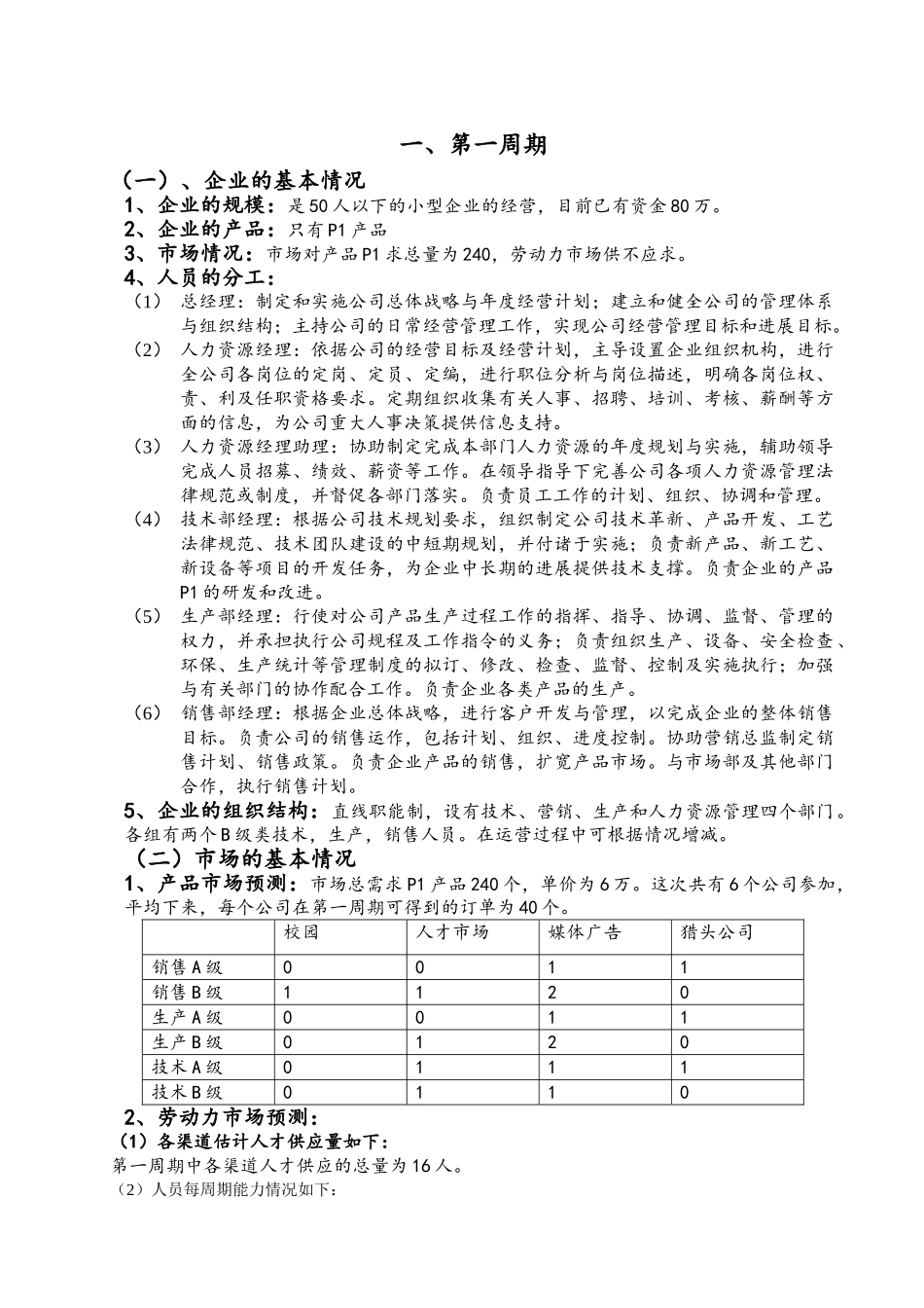 人力资源沙盘模拟实验报告_第2页