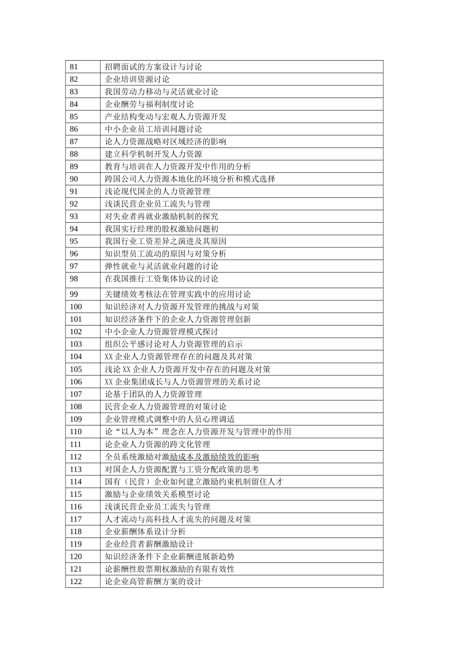 人力资源管理专升本_第3页