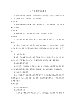 人力资源管理体系