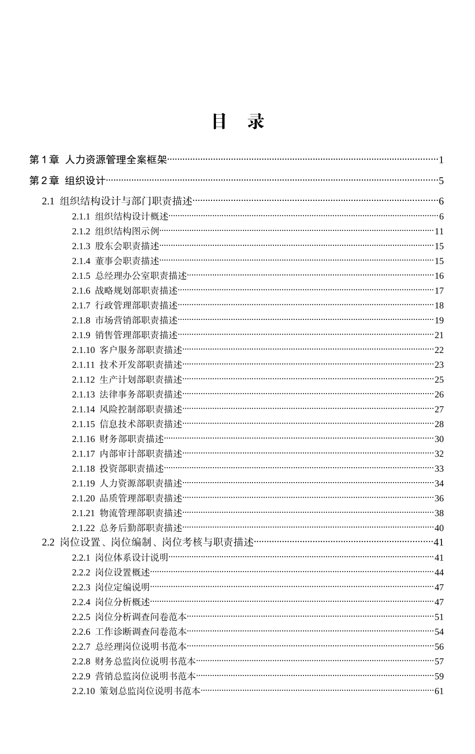 人力资源管理全案目录_第1页