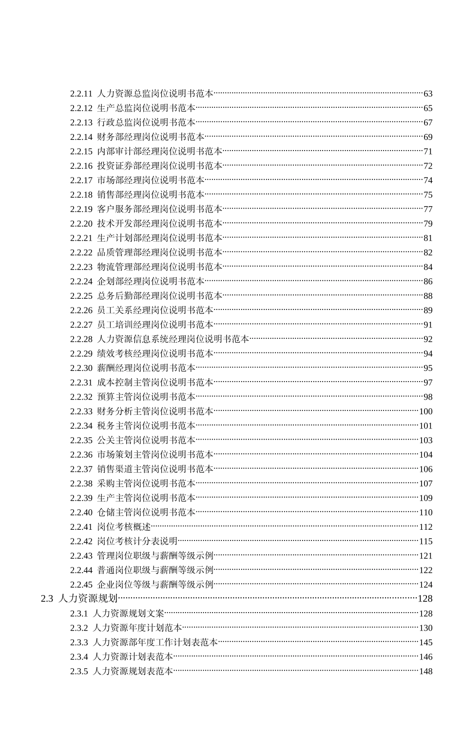 人力资源管理全案目录_第2页