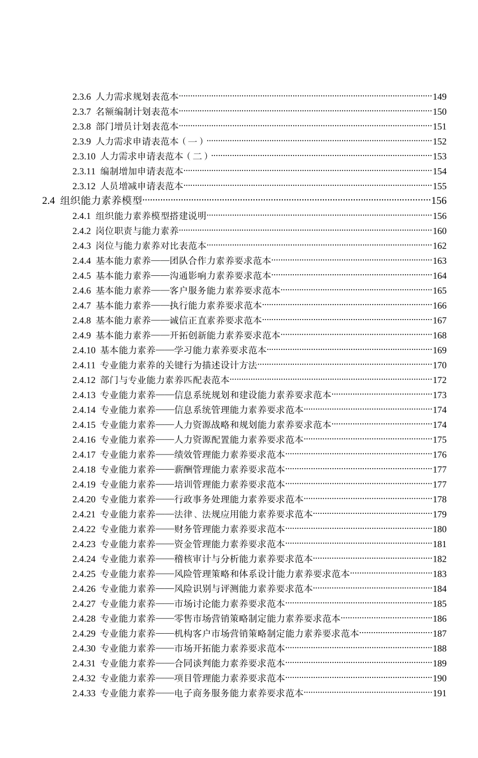 人力资源管理全案目录_第3页