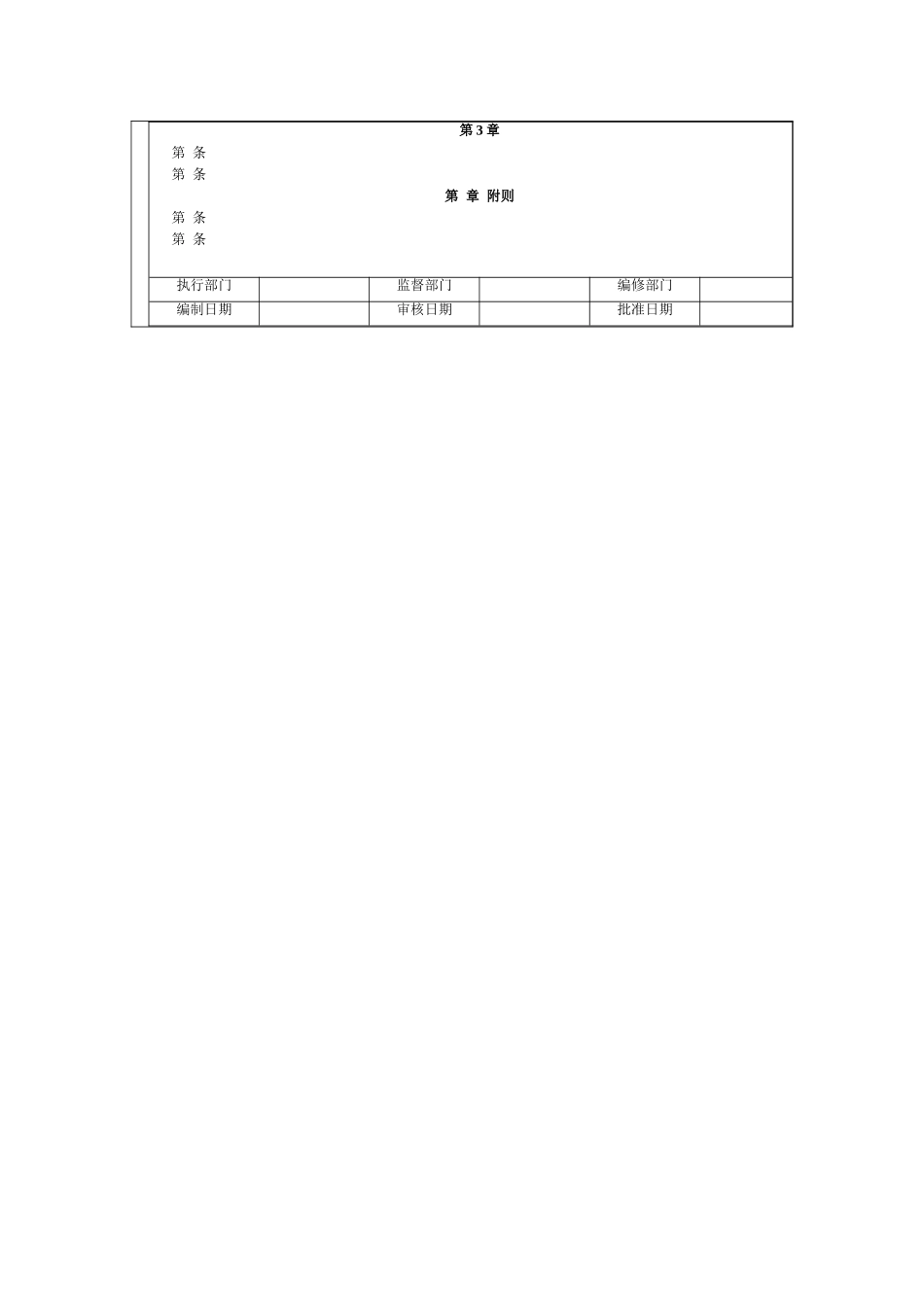 人力资源管理制度设计内容参照表_第3页