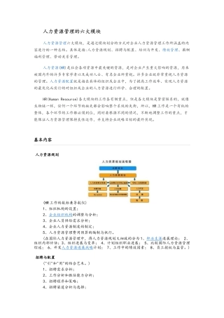 人力资源管理六大模块