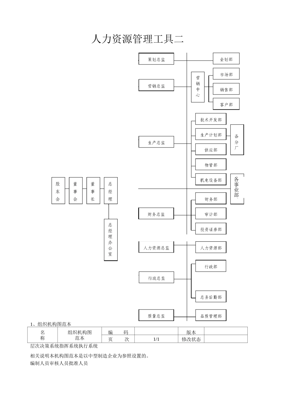 人力资源管理工具二_第1页