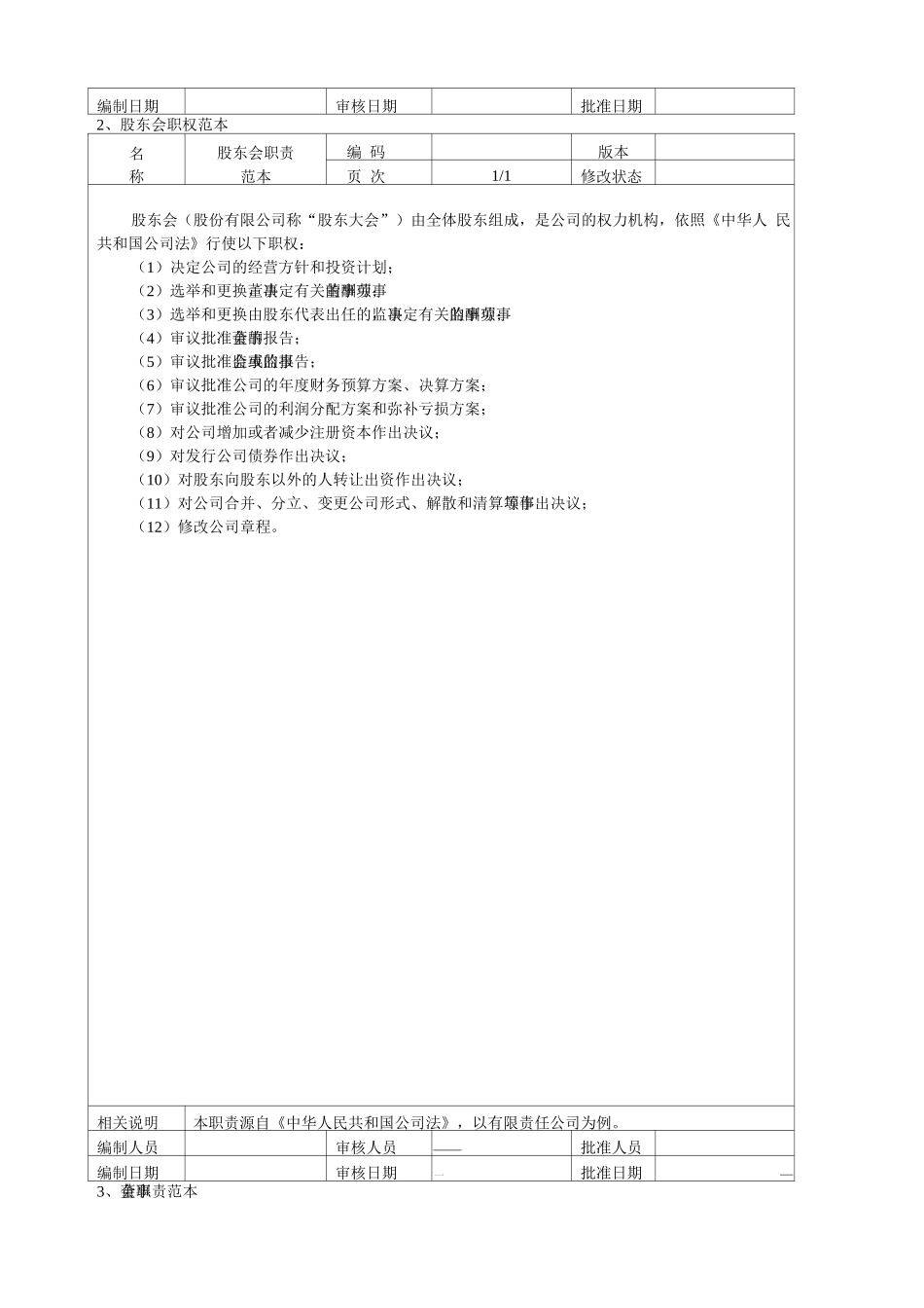 人力资源管理工具二_第2页