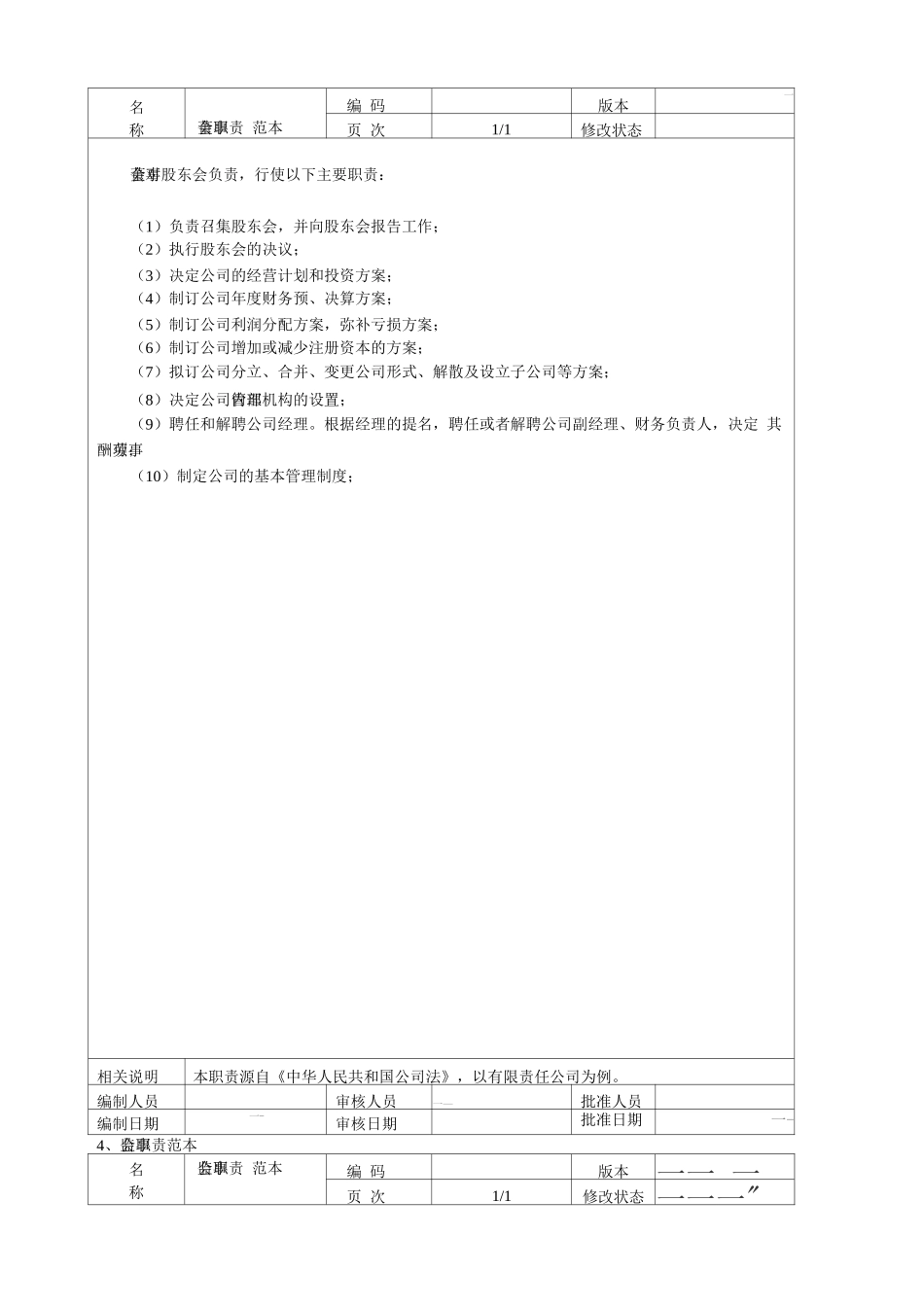 人力资源管理工具二_第3页