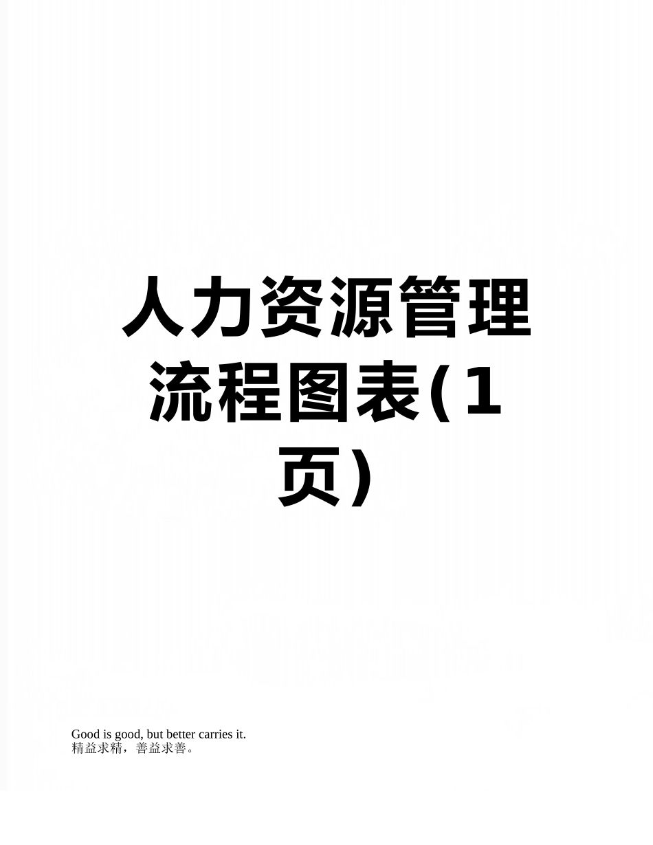 人力资源管理流程图表_第1页
