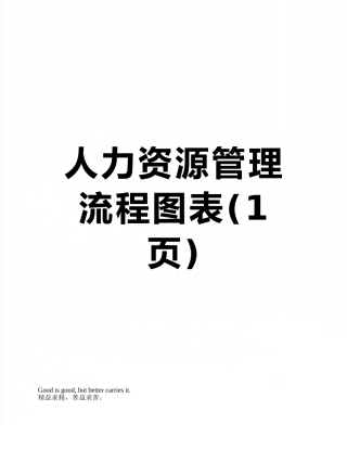 人力资源管理流程图表