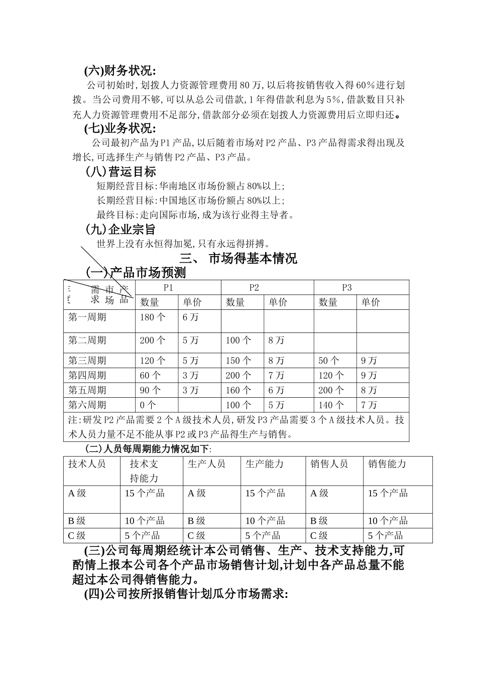 人力资源管理沙盘模拟实习报告_第3页