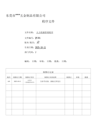 人力资源管理管理程序.