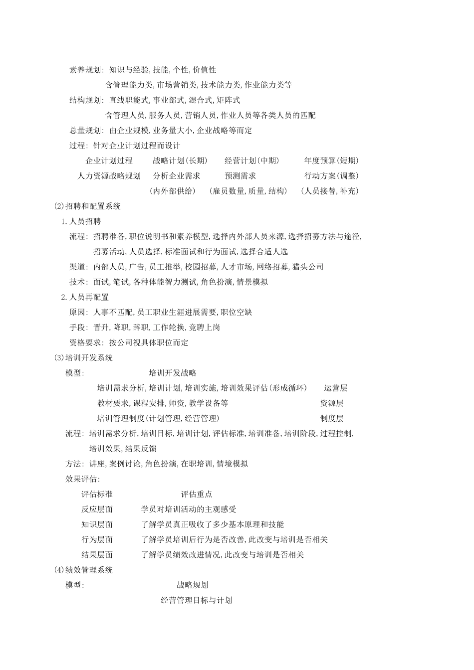 人力资源管理系统_第2页