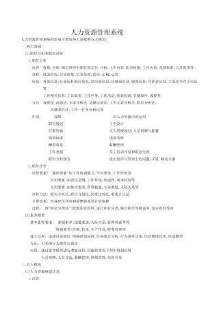 人力资源管理系统